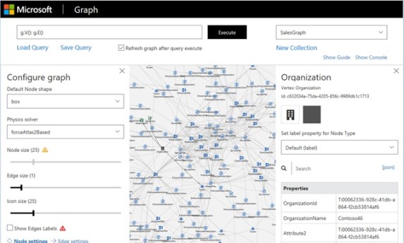 20170630_Graph_Visualize_zpszcfudx7r